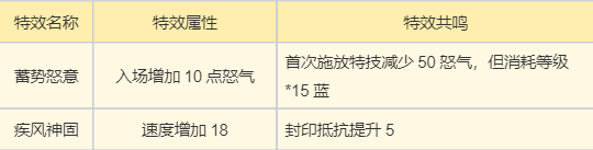 梦幻新诛仙天音寺门派全细节攻略3