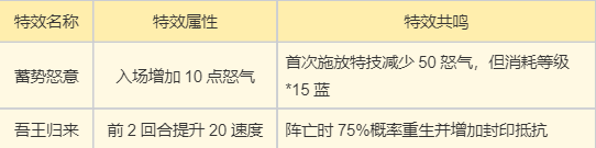 梦幻新诛仙天音寺门派全细节攻略4