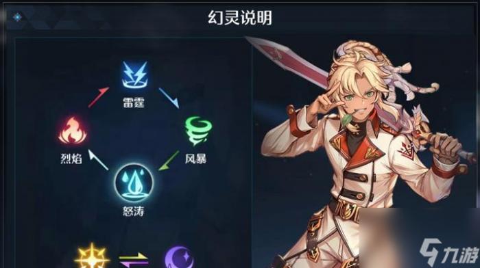 诺亚之心双刀幻灵3