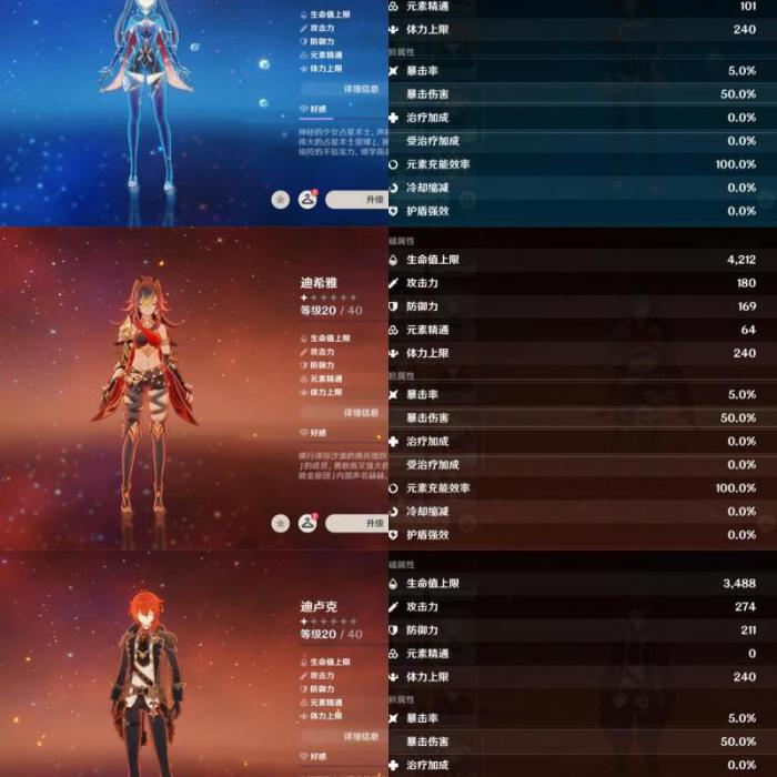 原神5阶是多少级2