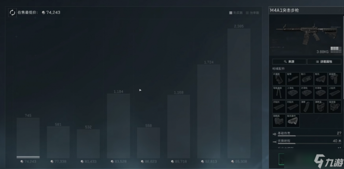 三角洲行动有什么好用的枪1