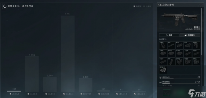 三角洲行动有什么好用的枪2