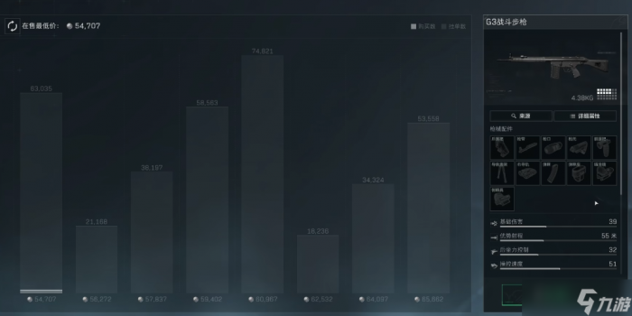 三角洲行动有什么好用的枪3