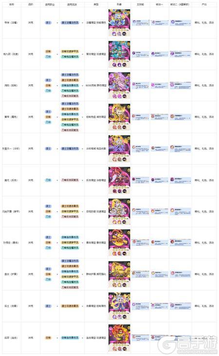 软泥星球最强阵容是谁_软泥大pk 软泥星球最强阵容是谁_软泥大pk