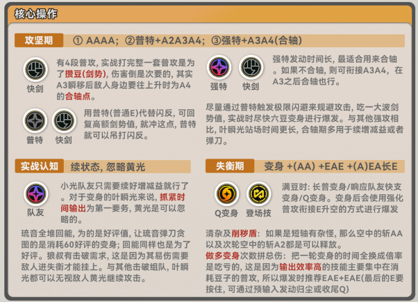 绝区零叶瞬光怎么连招2