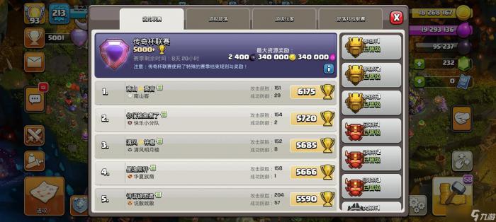 部落冲突多少杯合适1