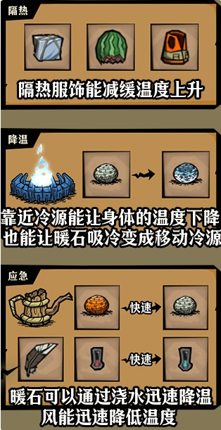 饥荒夏季怎么安稳度过4