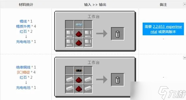我的世界充电电池怎么做_我的世界怎么给电池充电