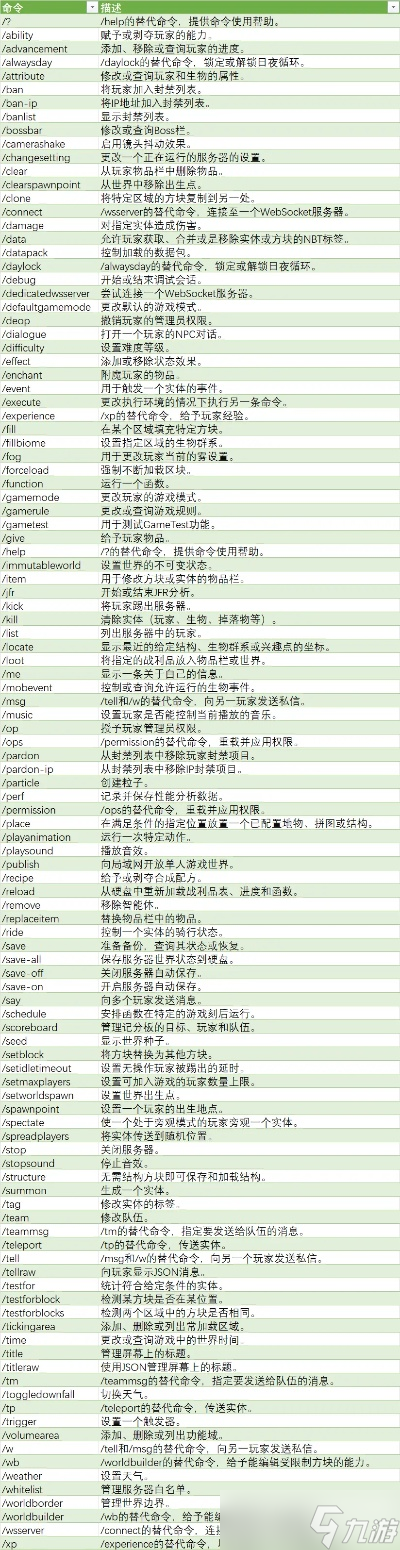 我的世界怎么撤销指令_我的世界如何撤销指令