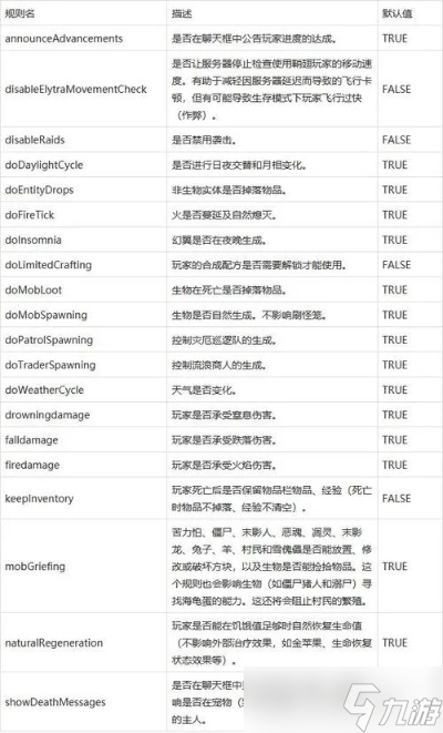 我的世界怎么用指令刷经验_我的世界怎么用指令刷经验?