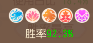 《梦幻西游》全民PK100%胜率阵容的制胜密码2