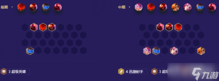 《金铲铲之战》S8.5超级英雄伊泽瑞尔阵容攻略6