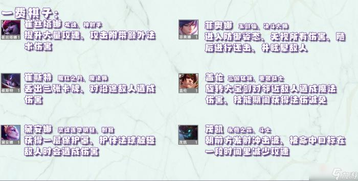 《金铲铲之战》天选福星版本全棋子技能介绍3