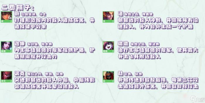 《金铲铲之战》天选福星版本全棋子技能介绍4