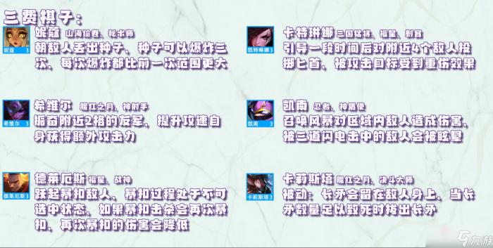 《金铲铲之战》天选福星版本全棋子技能介绍7
