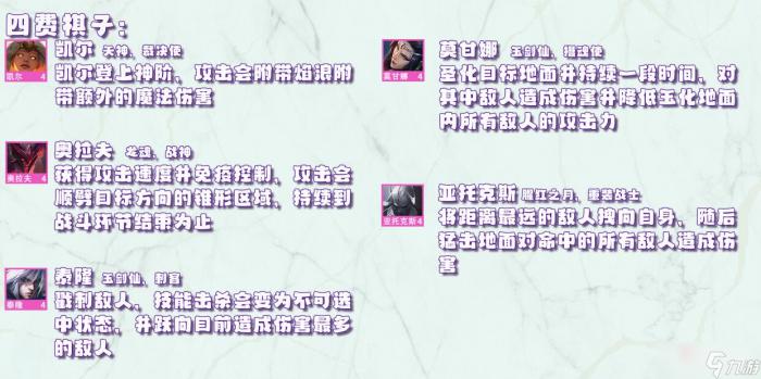 《金铲铲之战》天选福星版本全棋子技能介绍9