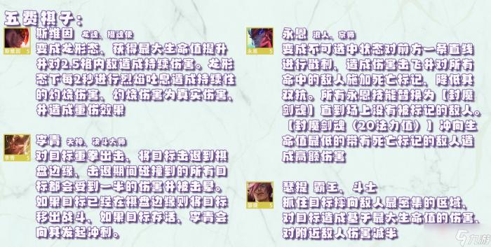 《金铲铲之战》天选福星版本全棋子技能介绍10