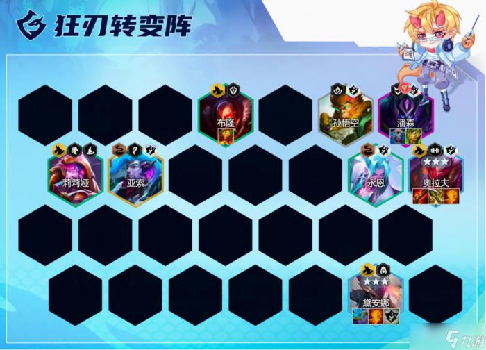 《金铲铲之战》屠龙狂刃奥拉夫阵容攻略6