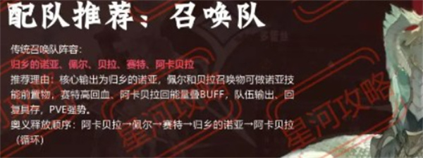 银与绯强力阵容如何搭配2