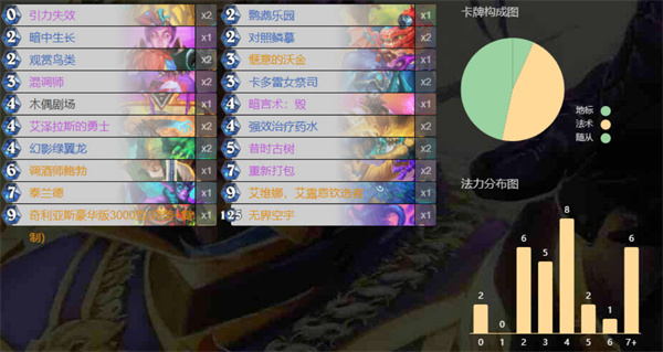 炉石传说满月牧卡组如何构筑3