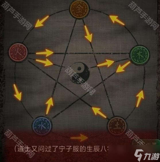 《纸嫁衣1》全章节通关攻略