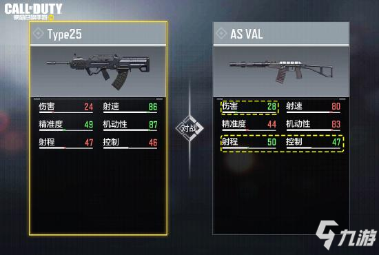 使命召唤手游ASvAL配件推荐2