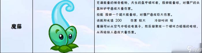 植物大战僵尸2ONLINE特有植物图鉴大全19