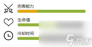 植物大战僵尸2刺果流星锤效果介绍2
