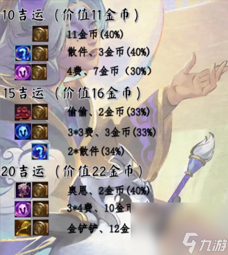 《金铲铲之战》s11吉星奖励介绍3