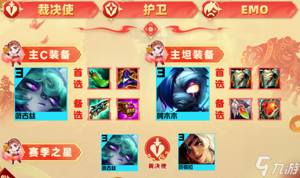 金铲铲之战s10高裁薇古丝阵容怎么搭配3