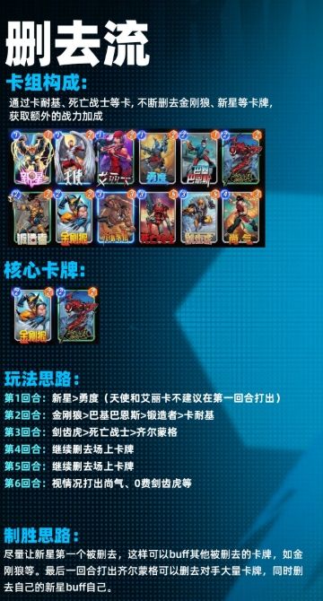 漫威终极逆转新手卡组推荐12