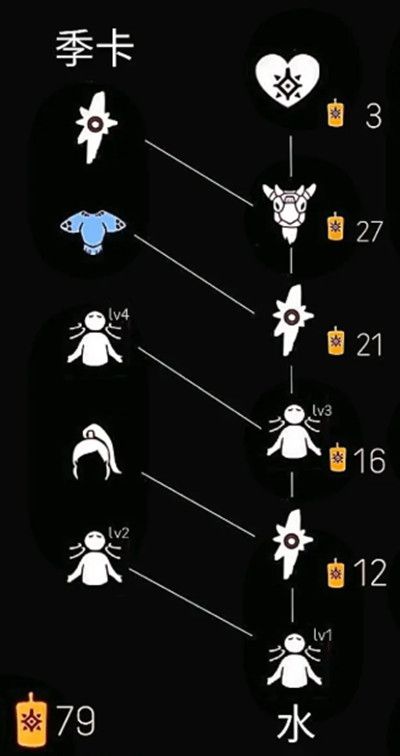 光遇羊头面具先祖位置介绍2