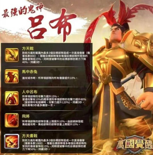 万国觉醒吕布技能怎么升级最好1