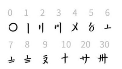 犯罪大师梨园戏梦正确答案一览4