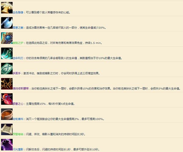 魔兽世界扭曲回廊好打吗2