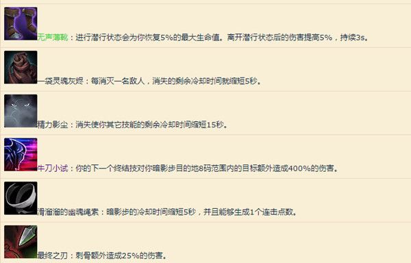 魔兽世界扭曲回廊好打吗3