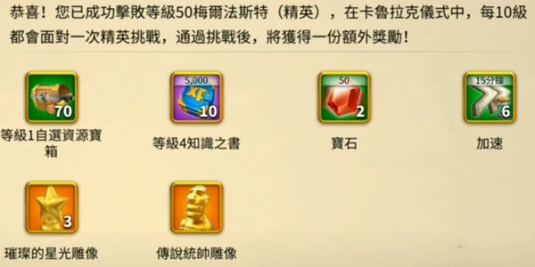 万国觉醒卡鲁拉克仪式活动玩法介绍4