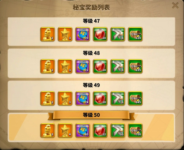 万国觉醒卡鲁拉克仪式活动玩法介绍5