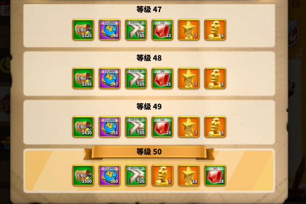 万国觉醒卡鲁拉克仪式活动玩法介绍9