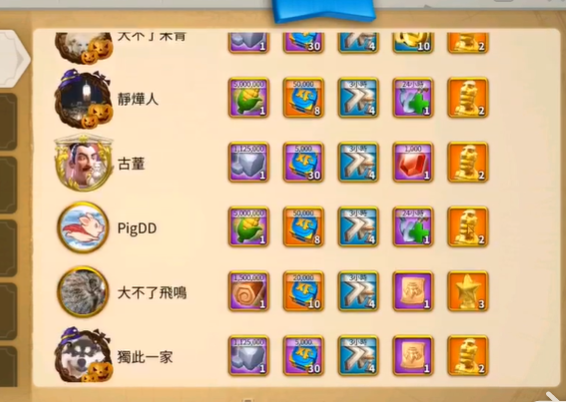 万国觉醒卡鲁拉克仪式活动玩法介绍12