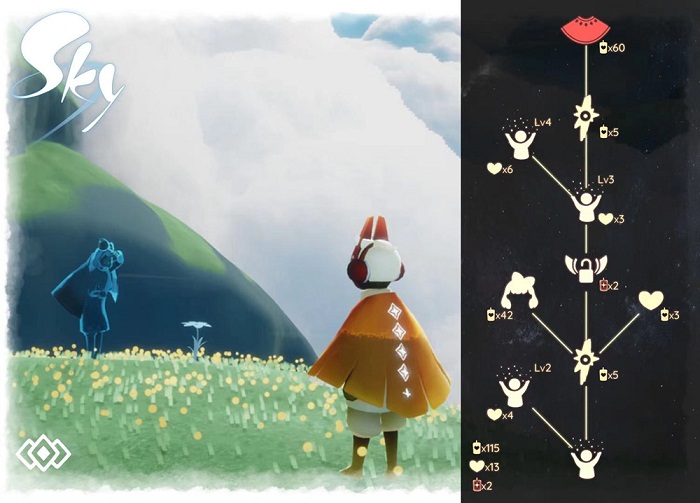 光遇1.21复刻旅行先祖位置在什么地方7