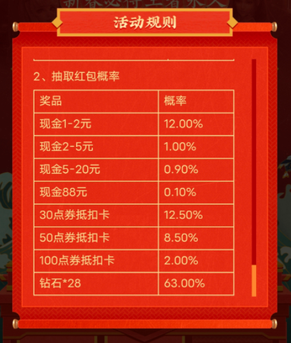 王者荣耀钓鲲活动地址一览4