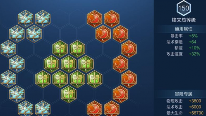 王者荣耀法球刘禅出装是什么3