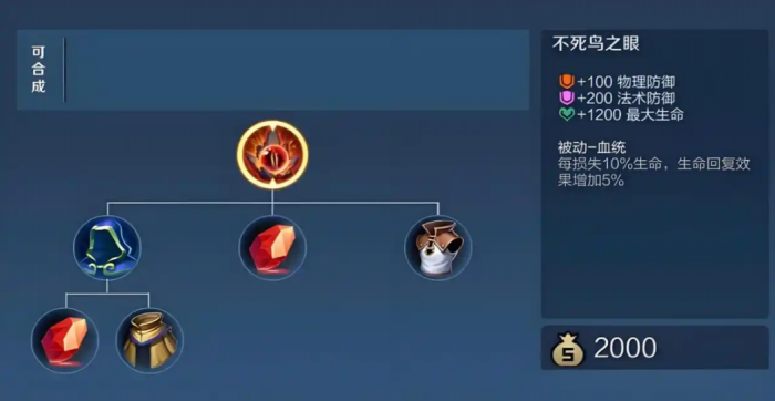 王者荣耀程咬金治疗出装怎么搭配3