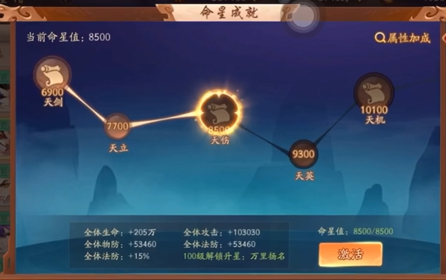 少年三国志2占星阁怎么玩3