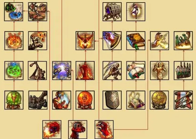 英雄无敌5森林终极技能图是什么2