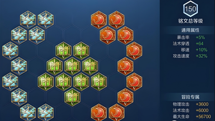 王者荣耀夹子的最强出装是什么2