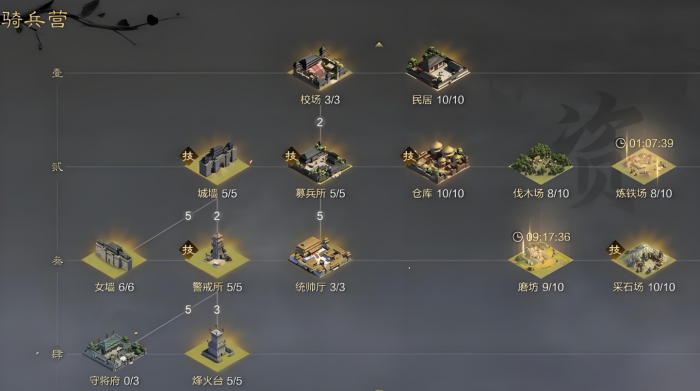 率土之滨分城怎么放置2