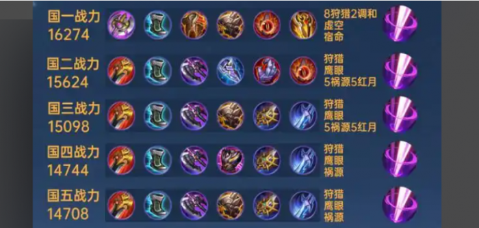 王者荣耀铠怎么换铭文出装2