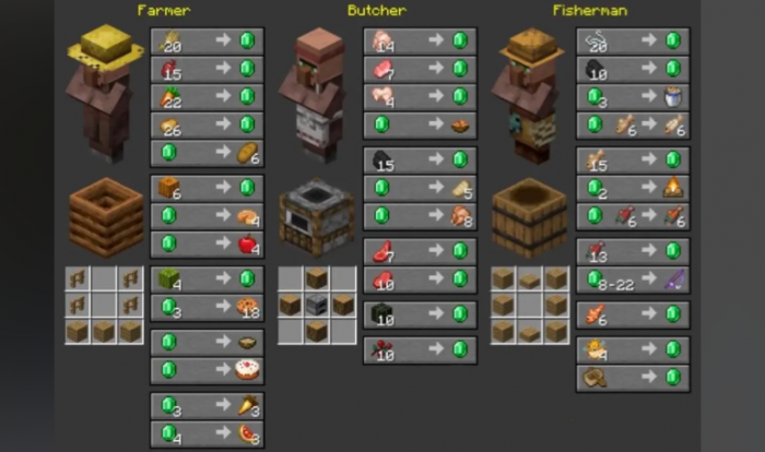 我的世界村民能干什么1